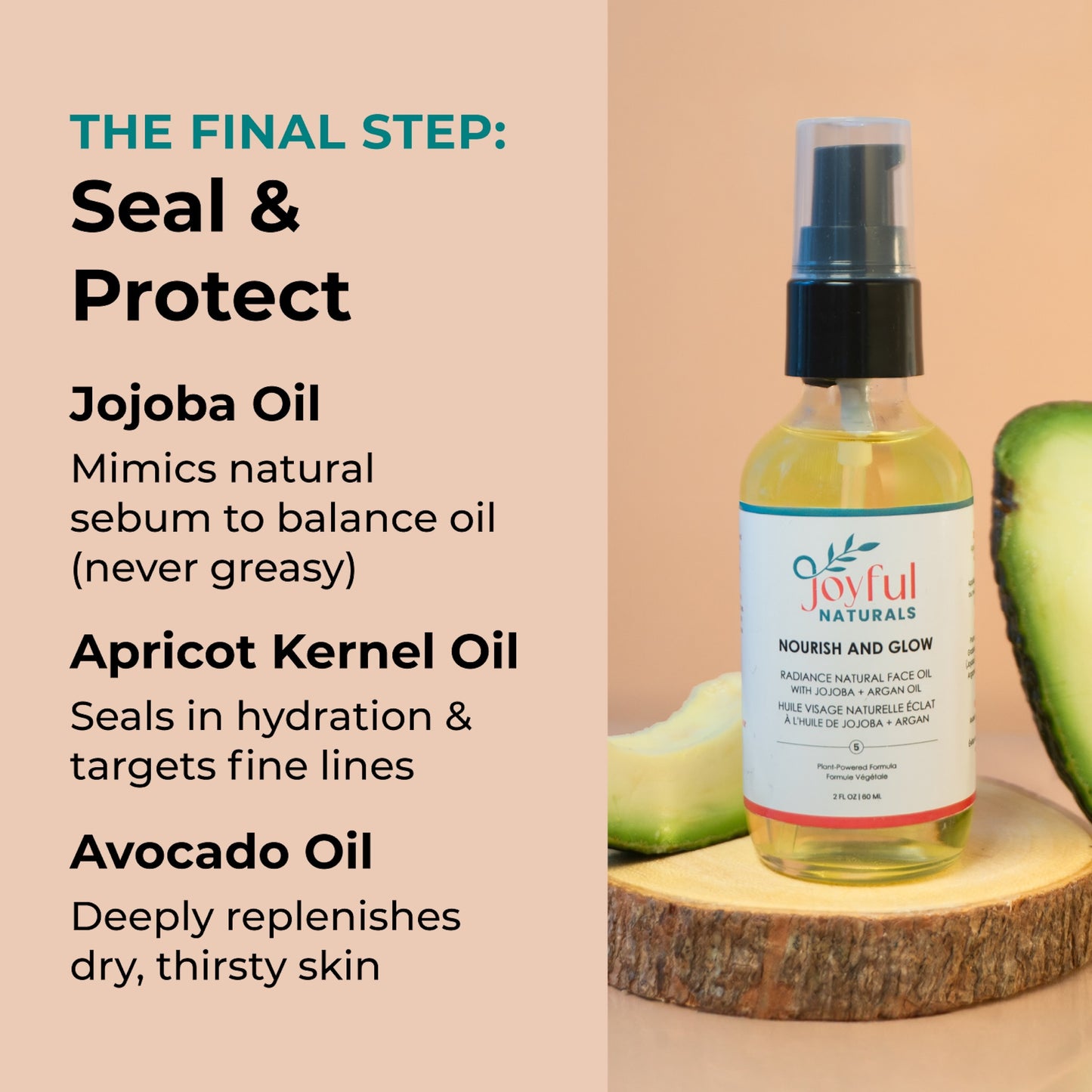 Benefits of Nourish and Glow face oil showing jojoba and apricot kernel oil ingredients.